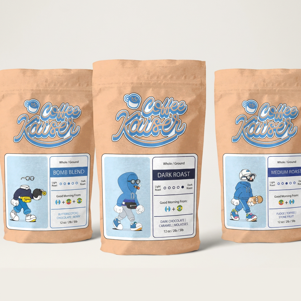 Bundle image by EasyBundles